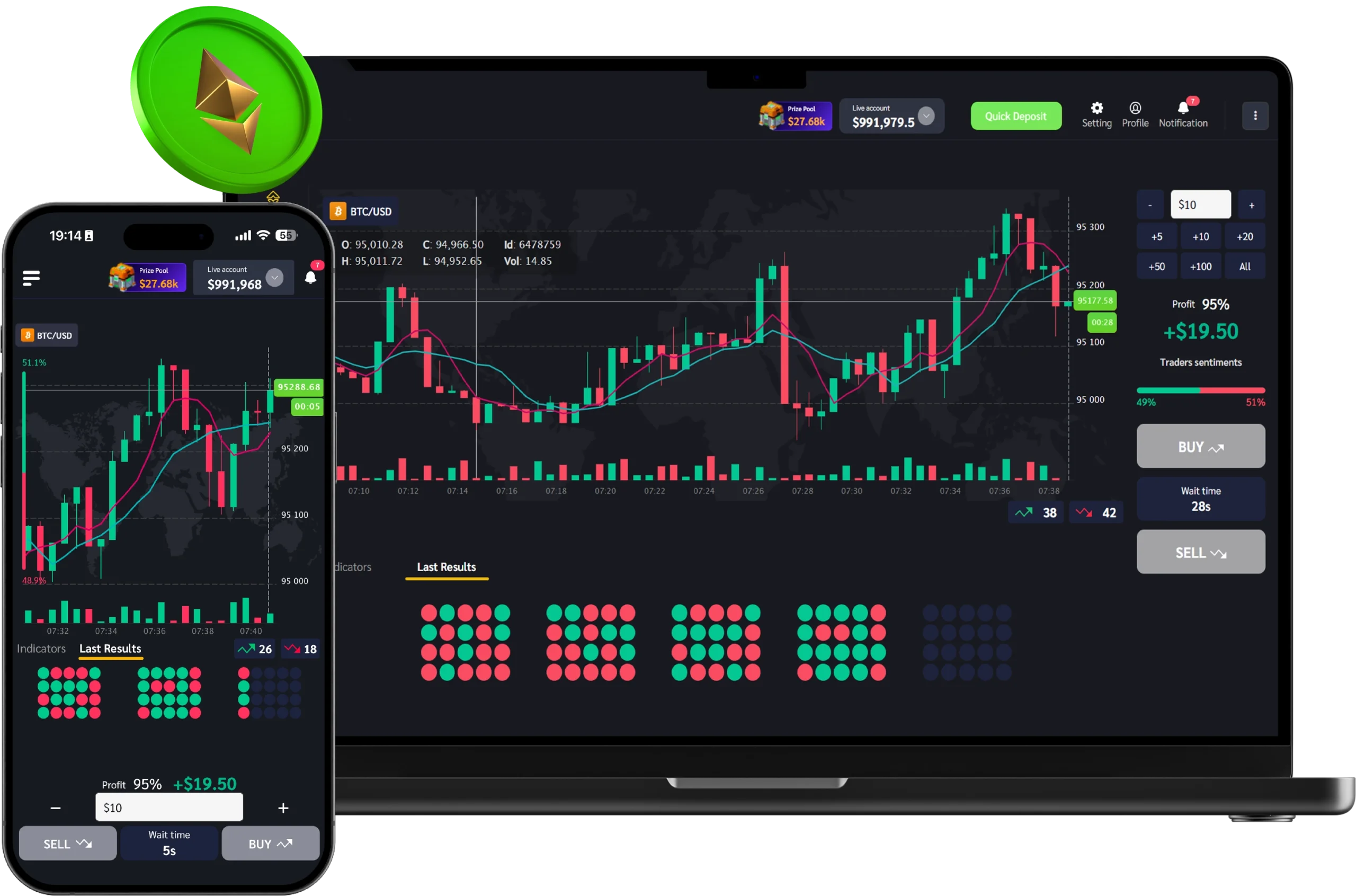 Giao diện giao dịch của nền tảng ActionGo